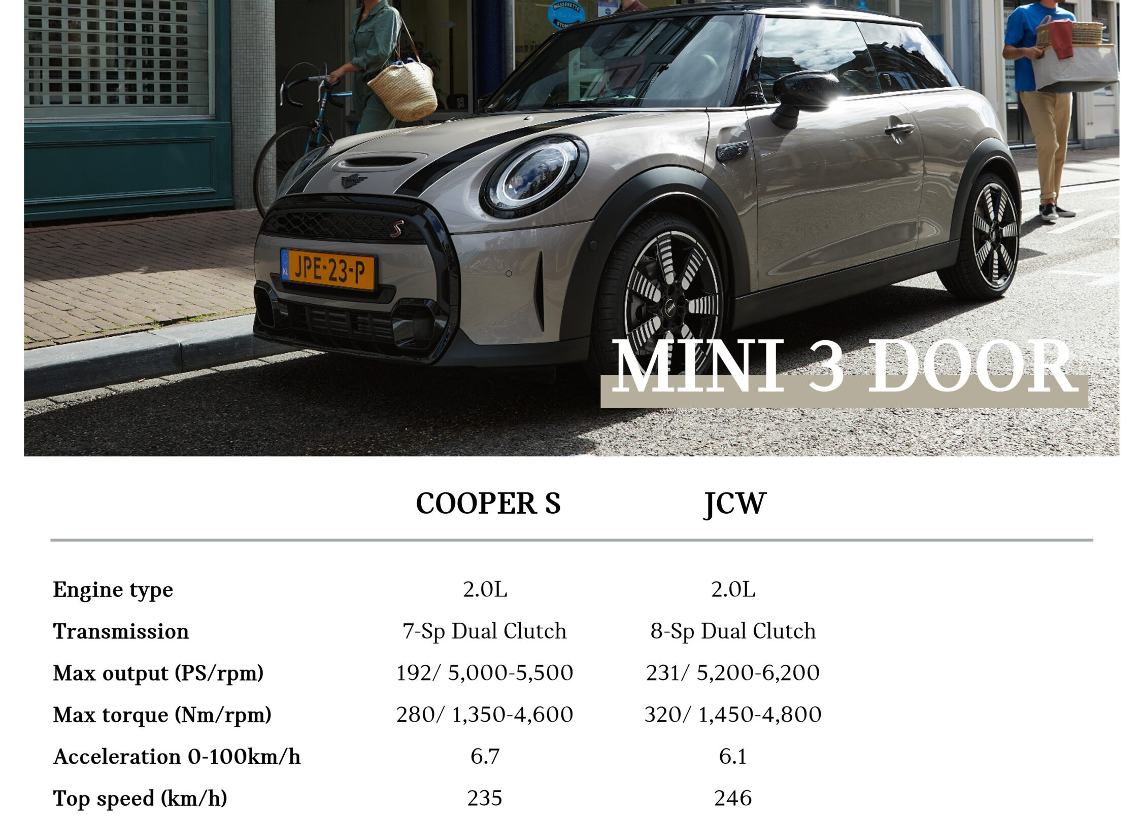 3 DOOR